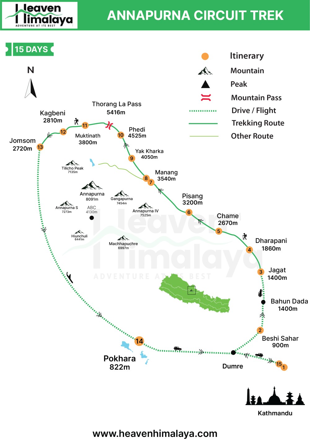 Annapurna Circuit Trek