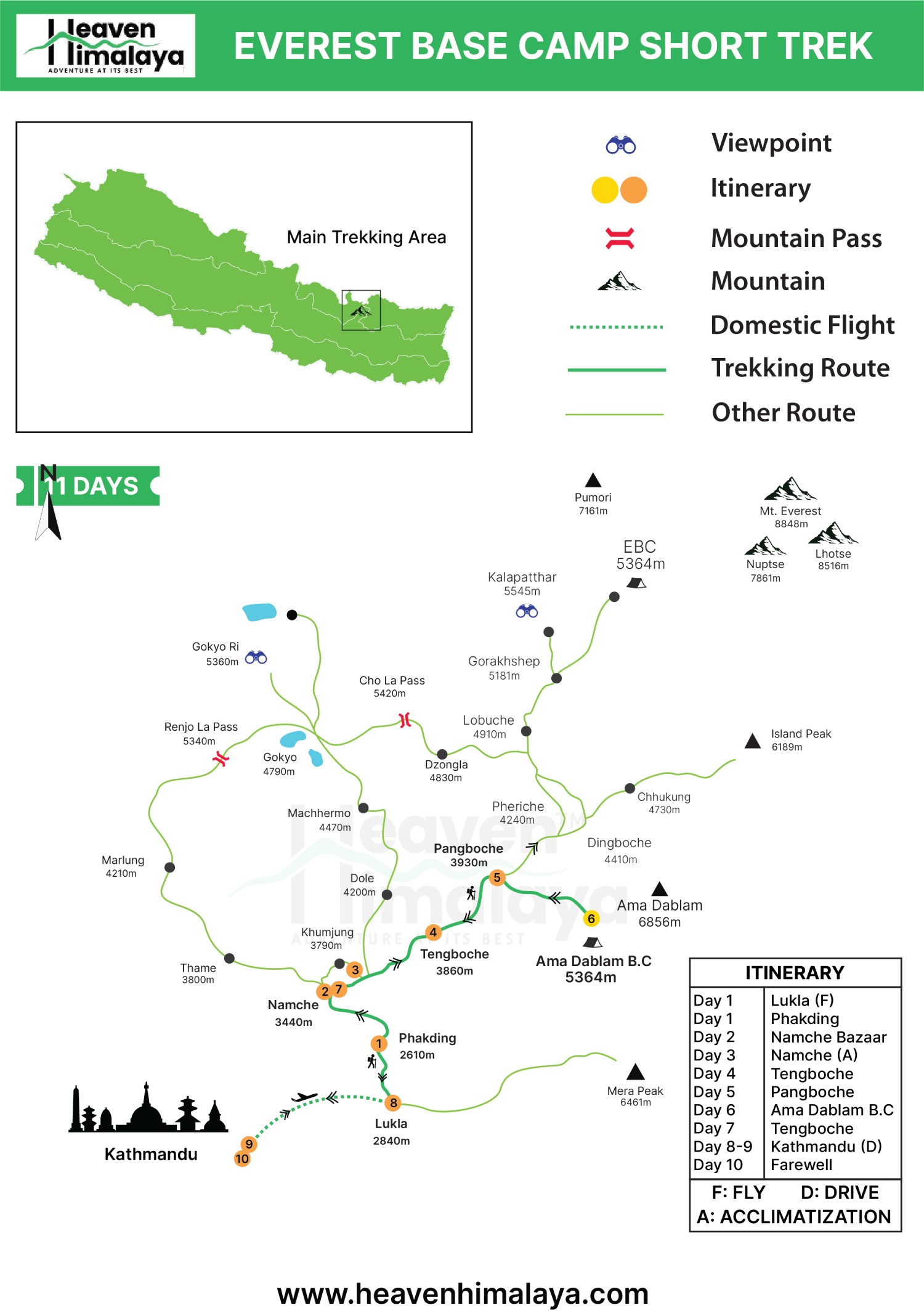 Ama Dablam Base Camp