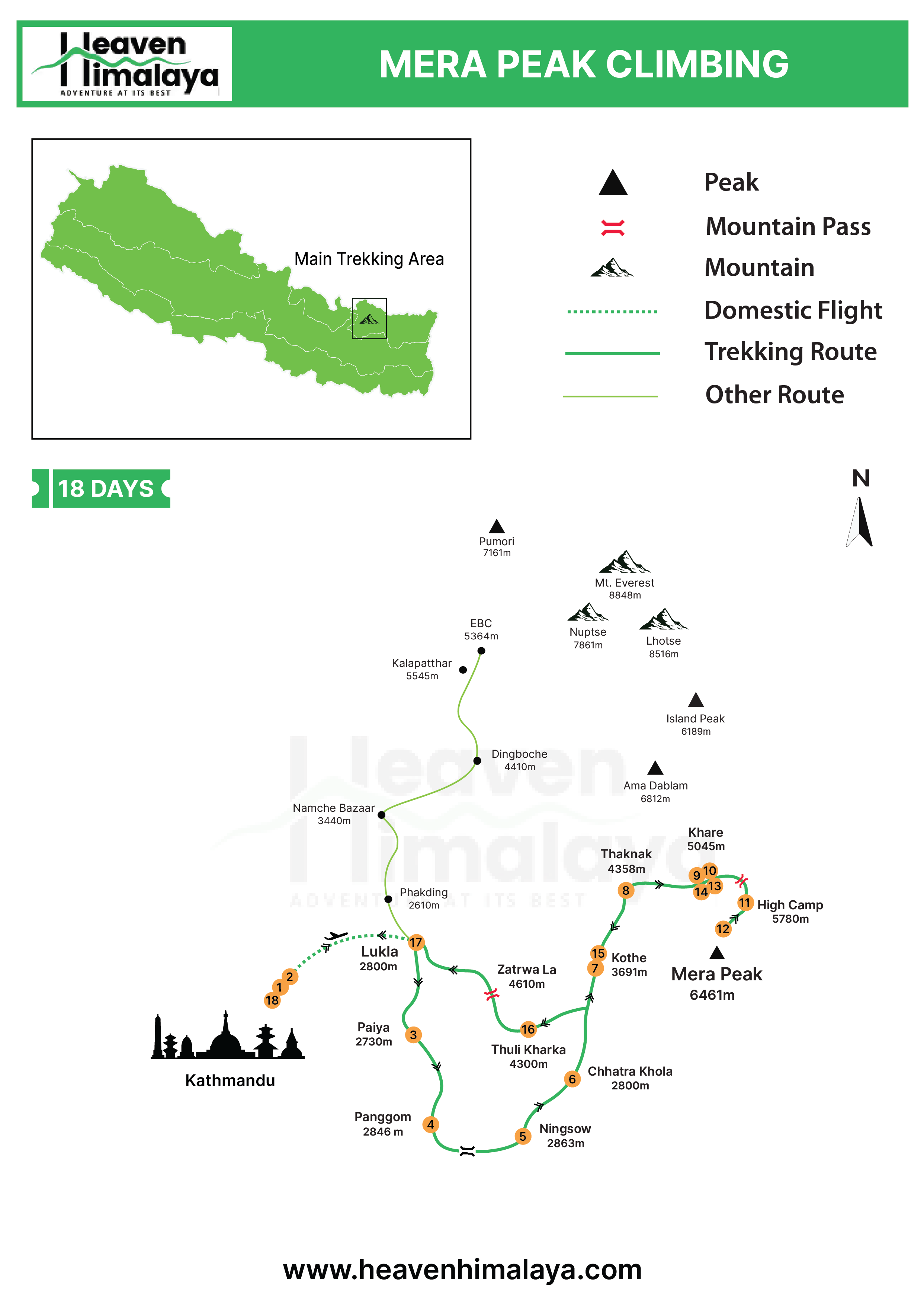 Mera Peak Route Map